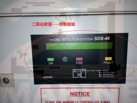 Safetec BG02.600 BG02.610 Power Supply Module System SDS-48