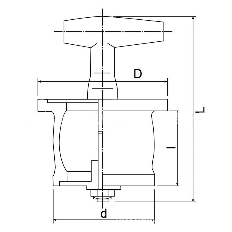 size