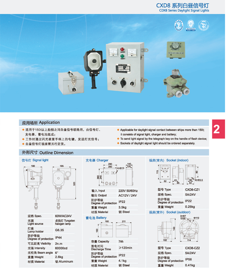 cxd8 specification